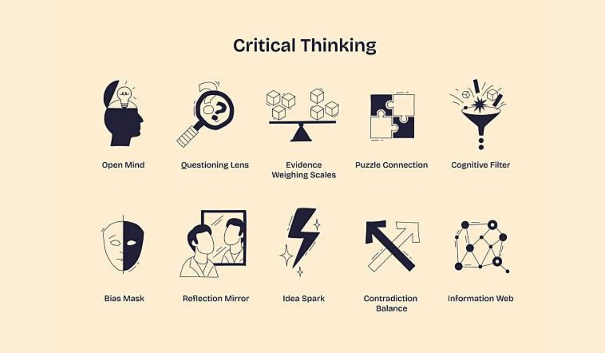 Critical Thinking Exercises