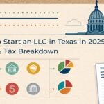 LLC Cost